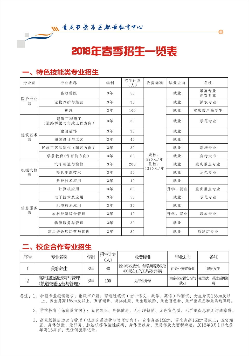 2018年重慶榮昌區職業教育中心招生簡章詳情-春季
