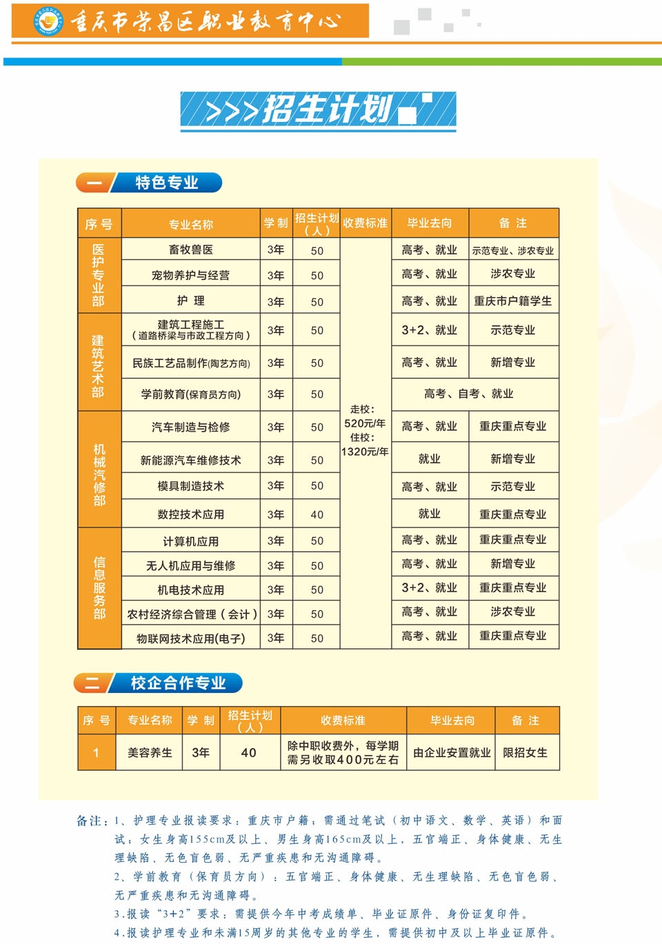 2018年重慶榮昌區職業教育中心招生簡章—秋季
