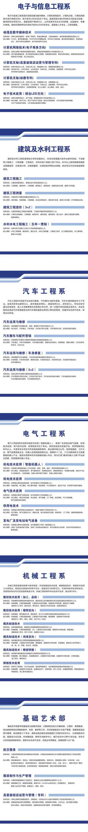 2015年重慶市三峽水利電力學(xué)校招生簡章