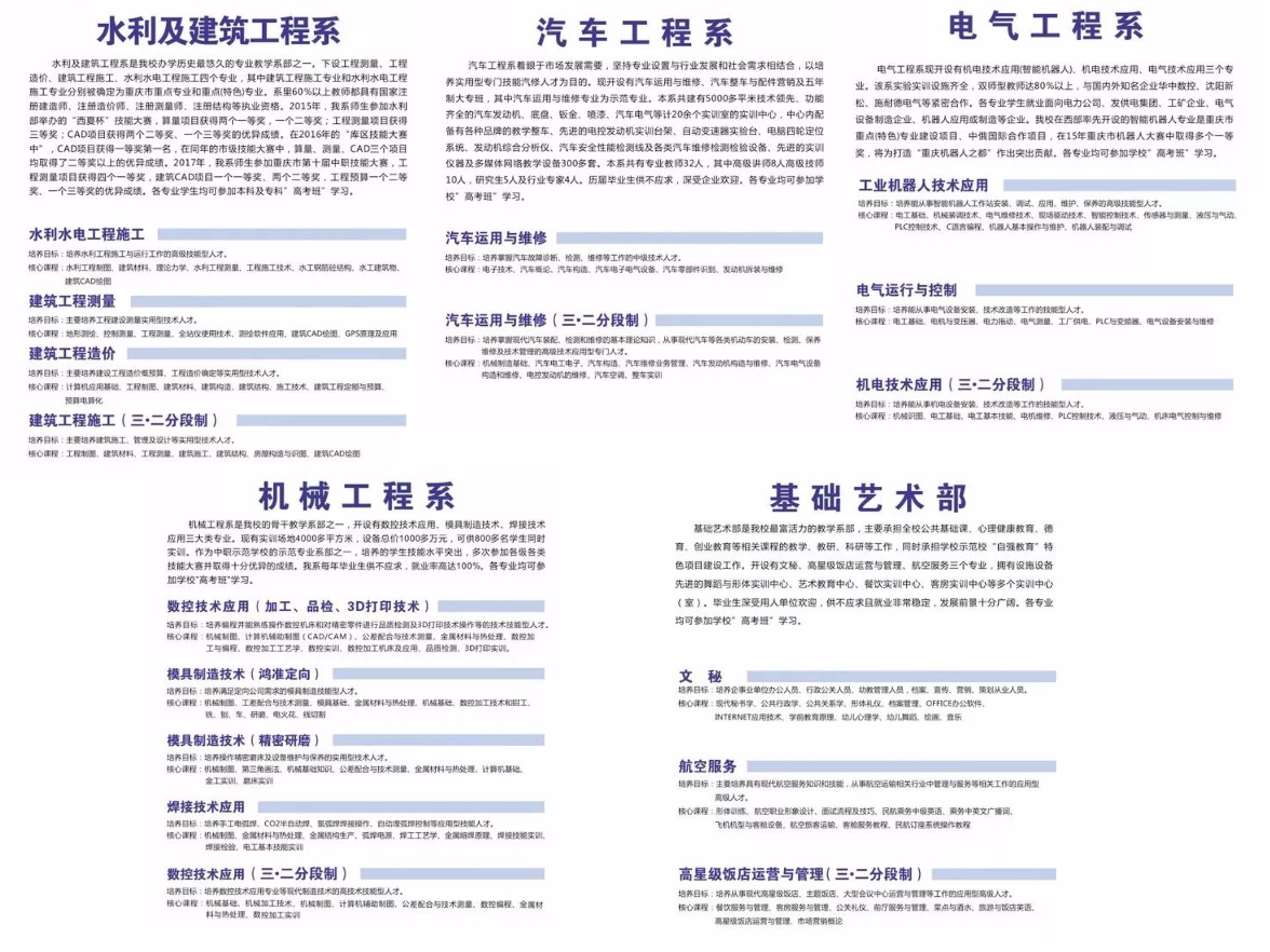 2018年重慶市三峽水利電力學校招生相關信息都在這里