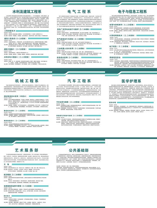 2021年重慶市三峽水利電力學(xué)校招生簡(jiǎn)章
