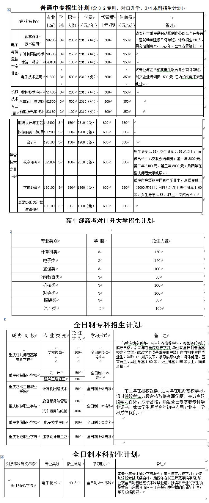 2018年重慶市黔江區民族職業教育中心招生簡