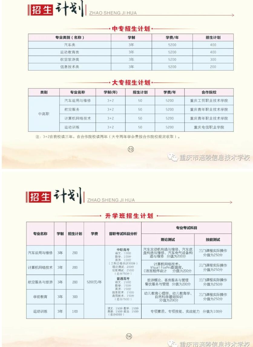 重慶市涪陵信息技術(shù)學(xué)校2021年招生簡章