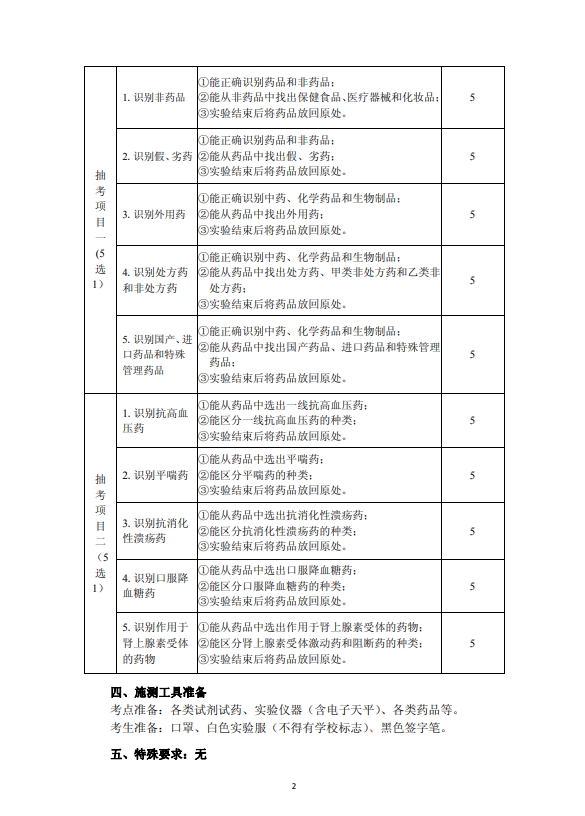 2024年重慶市高等職業(yè)教育分類(lèi)考試藥劑類(lèi)專(zhuān)業(yè)技能測(cè)試考試說(shuō)明