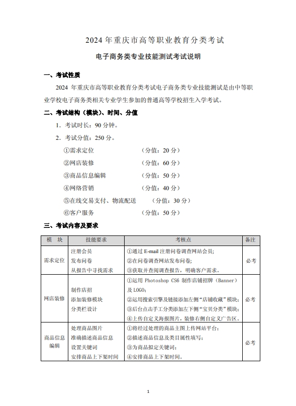 2024年重慶市高等職業(yè)教育分類(lèi)考試電子商務(wù)類(lèi)專(zhuān)業(yè)技能測(cè)試考試說(shuō)明