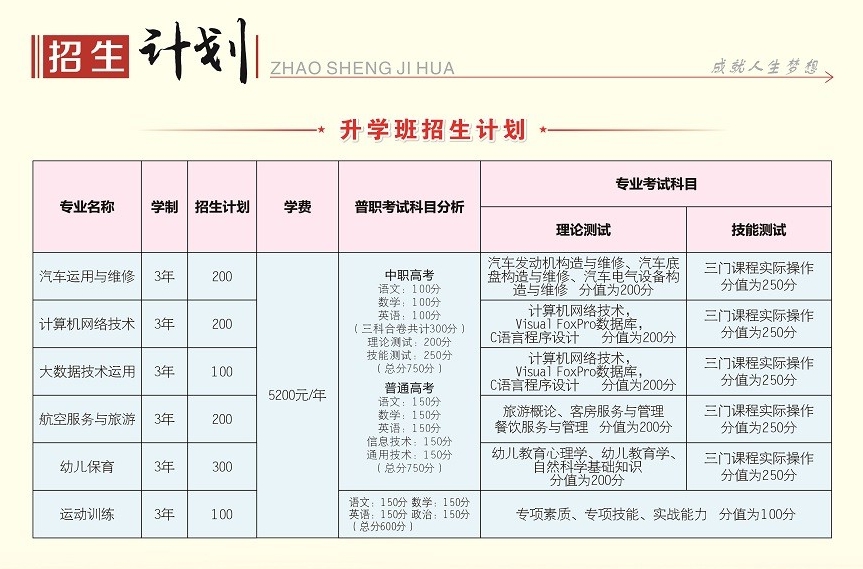 升學(xué)班招生計(jì)劃.png