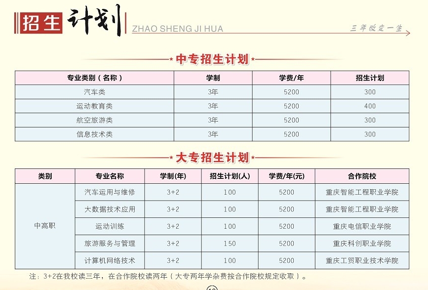 招生計(jì)劃.png