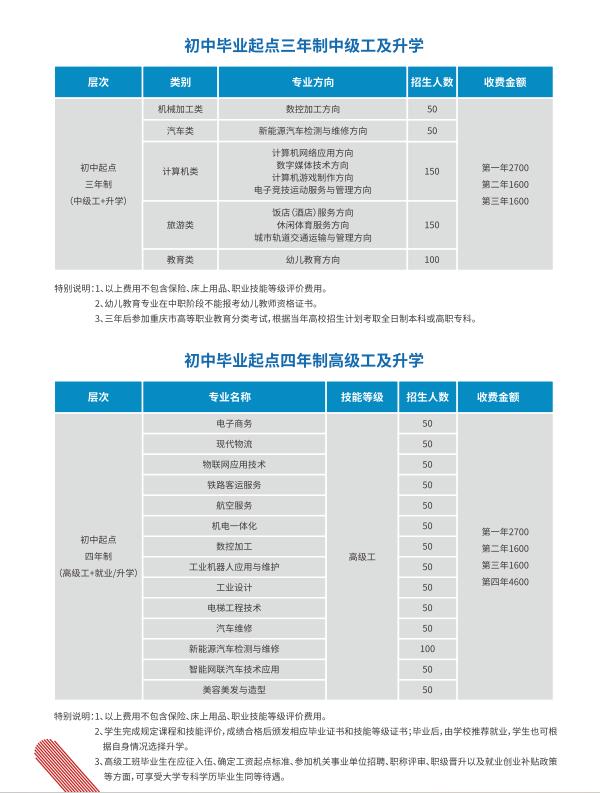重慶市機(jī)械高級(jí)技工學(xué)校2024年招生簡(jiǎn)章