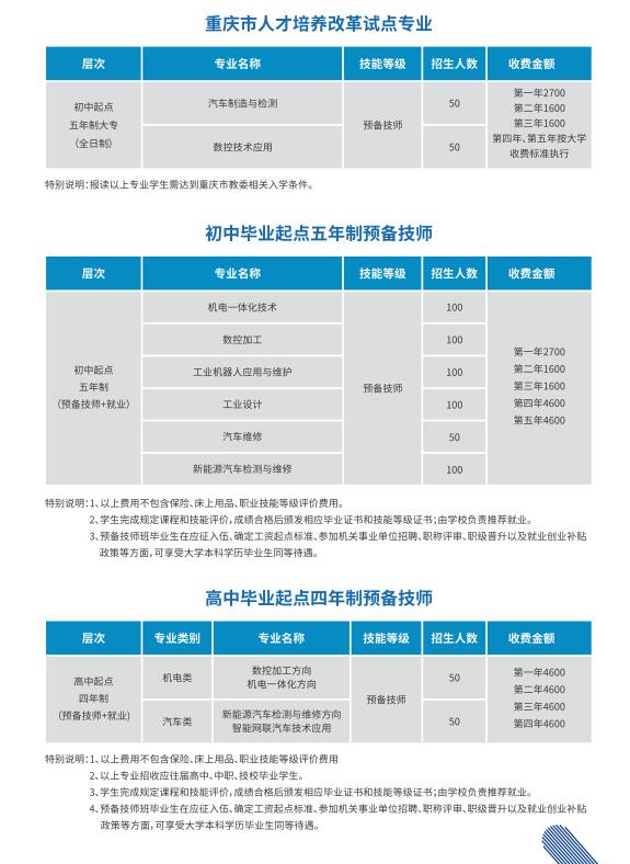 重慶市機(jī)械高級(jí)技工學(xué)校2024年招生簡(jiǎn)章